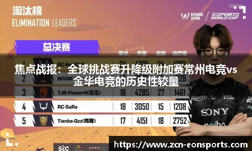 焦点战报：全球挑战赛升降级附加赛常州电竞vs金华电竞的历史性较量
