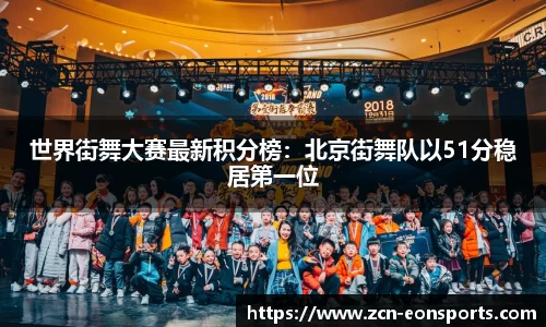 世界街舞大赛最新积分榜：北京街舞队以51分稳居第一位